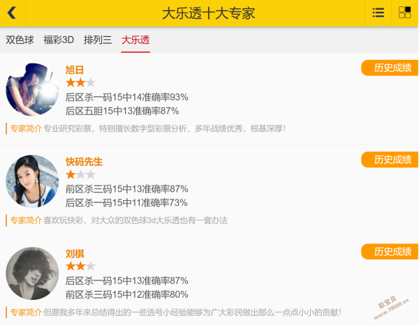 廊坊鸿运独,到分析,大乐透,大发快三彩票会员登录入口,dafa大发彩票官网,大发彩票dafa