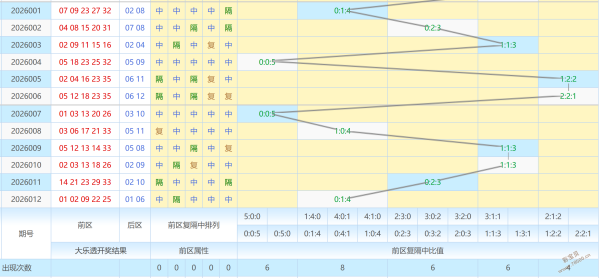 重磅揭晓,彩票,期预测攻略,大发快三彩票会员登录入口,dafa大发彩票官网,大发彩票dafa