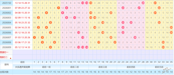 独家揭秘,体彩排列,权威专家精,大发快三彩票会员登录入口,dafa大发彩票官网,大发彩票dafa