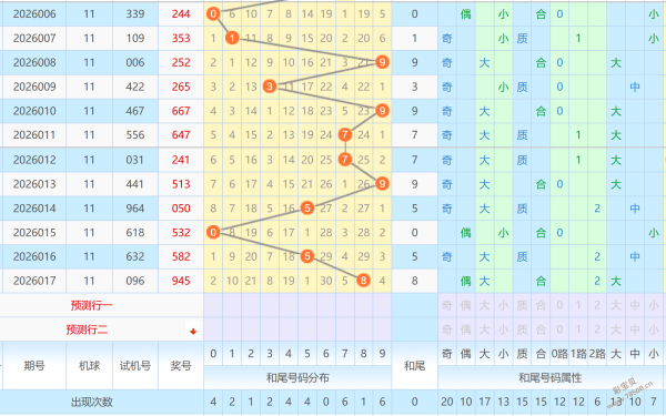 神秘白猫,日福彩双色,球精准预测,大发快三彩票会员登录入口,dafa大发彩票官网,大发彩票dafa