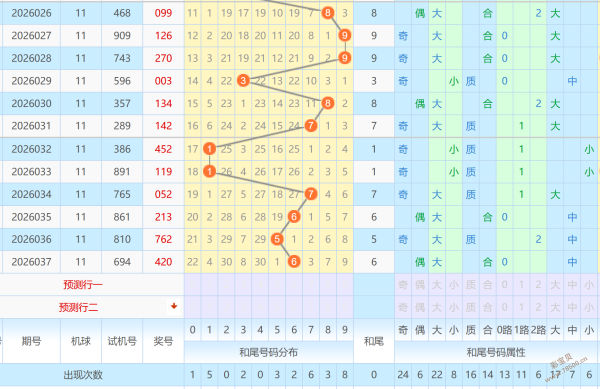 胆中秘籍,揭秘排三,期必中推荐,大发快三彩票会员登录入口,dafa大发彩票官网,大发彩票dafa