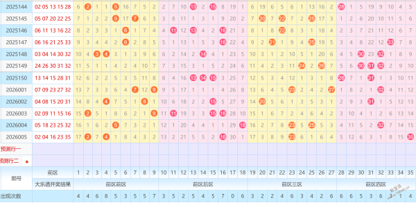 东方花琦独,门秘籍,彩神预测,大发快三彩票会员登录入口,dafa大发彩票官网,大发彩票dafa