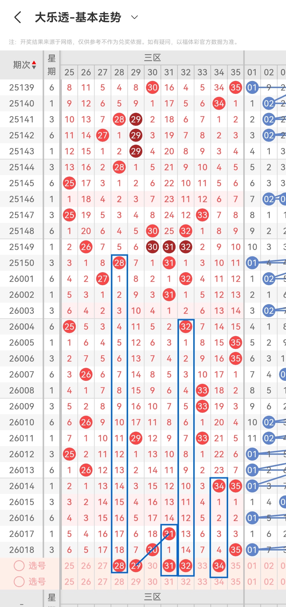 专家力荐,年福彩,期五大码组,大发快三彩票会员登录入口,dafa大发彩票官网,大发彩票dafa