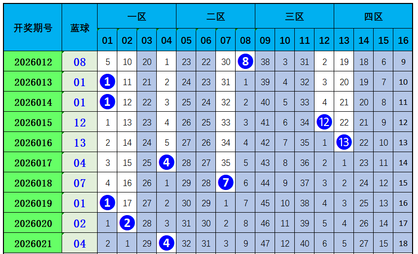 彩神秘典揭,期福彩,独家包星双,大发快三彩票会员登录入口,dafa大发彩票官网,大发彩票dafa