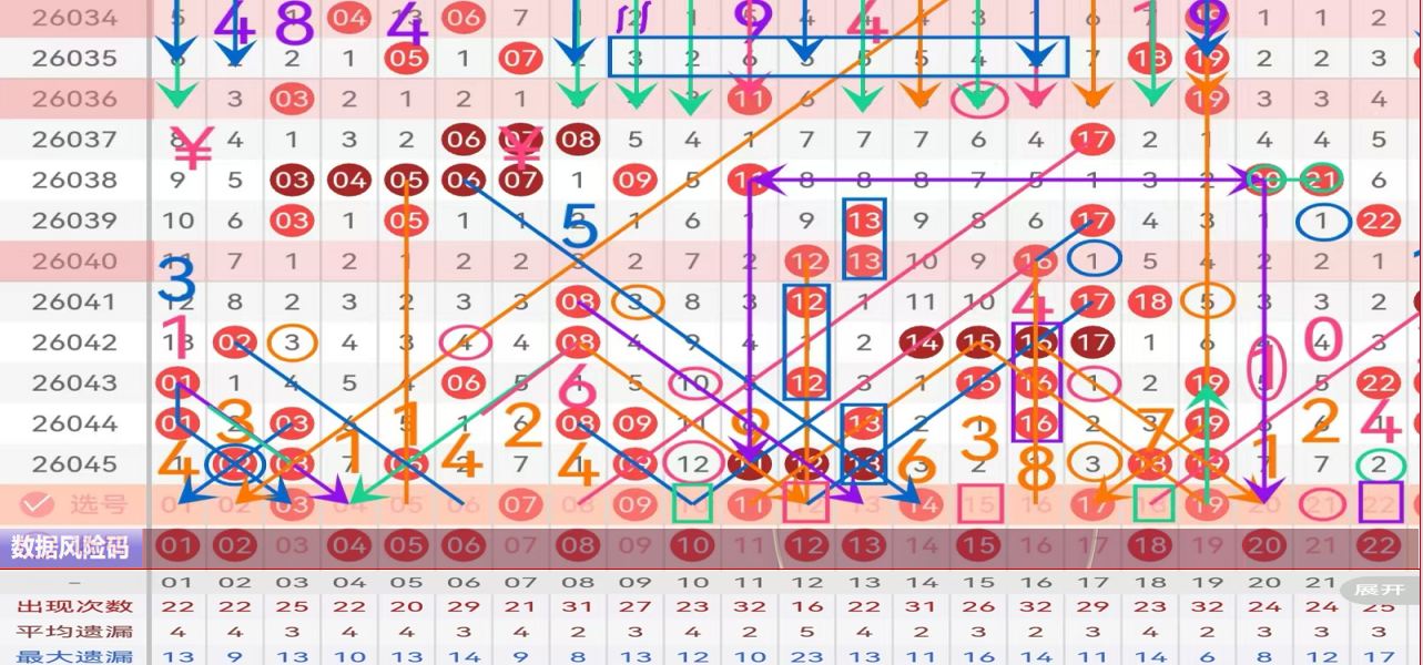 期专家质合,分析推荐前,区十码,大发快三彩票会员登录入口,dafa大发彩票官网,大发彩票dafa