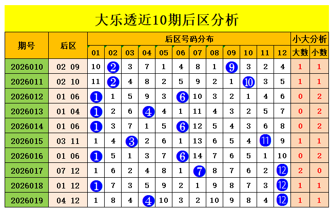 惊喜揭晓,独家揭秘,期彩票,大发快三彩票会员登录入口,dafa大发彩票官网,大发彩票dafa