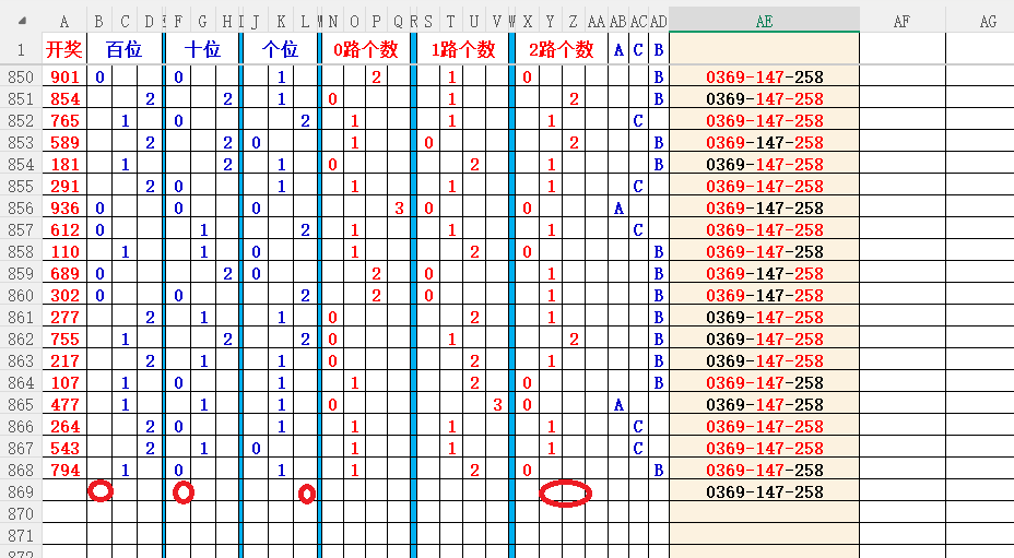 期大乐透专,家推荐,前区十码后,大发快三彩票会员登录入口,dafa大发彩票官网,大发彩票dafa