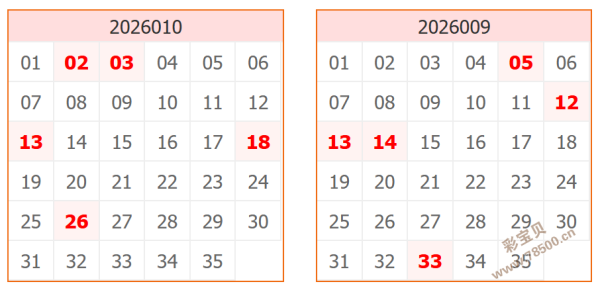 期双色球专,家精准推荐,号码,大发快三彩票会员登录入口,dafa大发彩票官网,大发彩票dafa