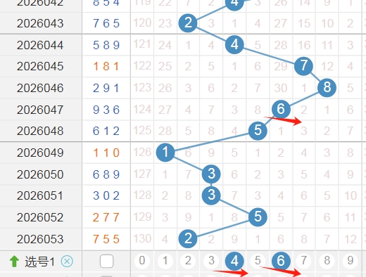 期双色球专,家精准推荐,号码,大发快三彩票会员登录入口,dafa大发彩票官网,大发彩票dafa
