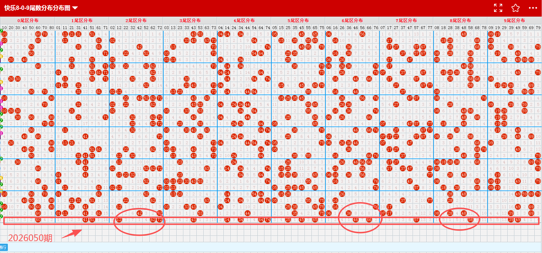 奇偶激战,大乐透第,期惊喜预判,大发快三彩票会员登录入口,dafa大发彩票官网,大发彩票dafa