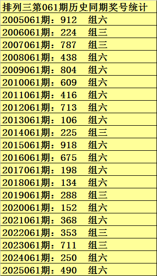 排列,期专家质合,分析及前区,大发快三彩票会员登录入口,dafa大发彩票官网,大发彩票dafa