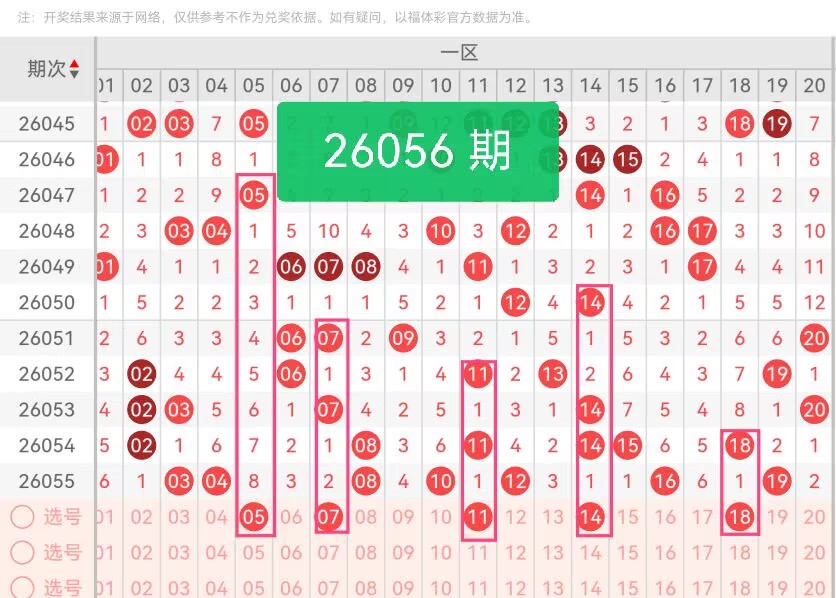 期福彩,专家质合分,析推荐号码,大发快三彩票会员登录入口,dafa大发彩票官网,大发彩票dafa