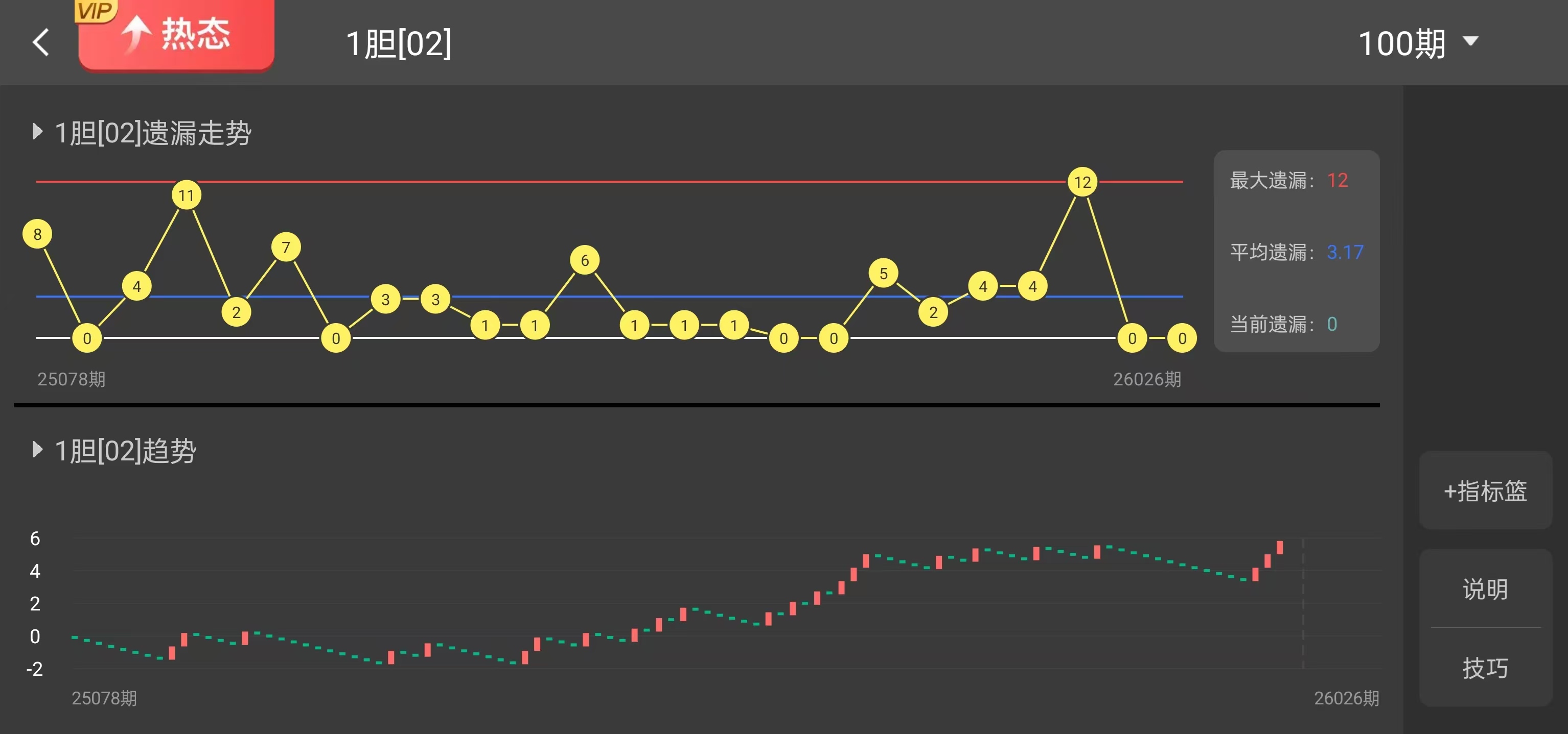 大乐透期号,专家质合分,析推荐前区,大发快三彩票会员登录入口,dafa大发彩票官网,大发彩票dafa