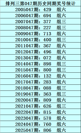 双色球,期专家胆色,复式推荐,大发快三彩票会员登录入口,dafa大发彩票官网,大发彩票dafa