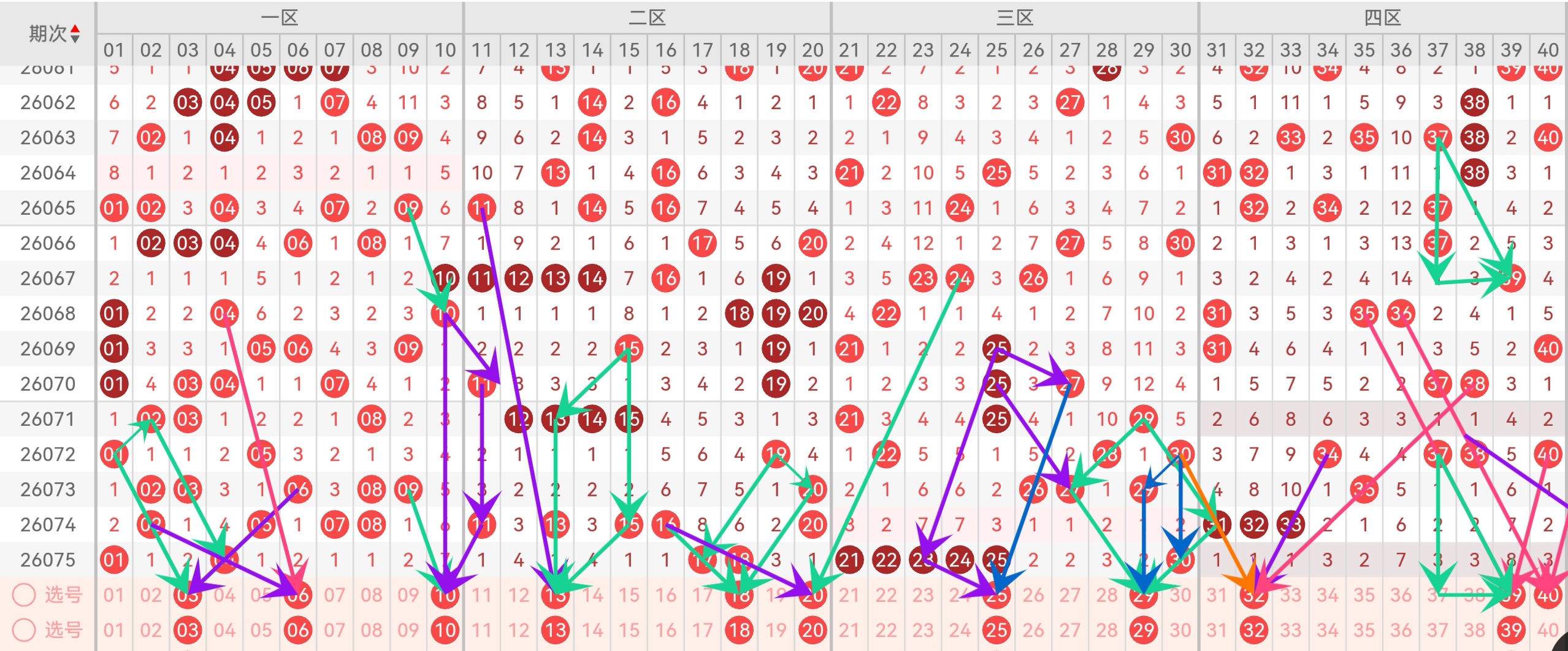 大乐透期号,阿燕专家推,质合分析再,大发快三彩票会员登录入口,dafa大发彩票官网,大发彩票dafa