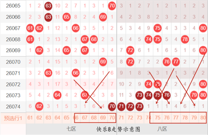 排列三第,期专家组选,预测中奖号,大发快三彩票会员登录入口,dafa大发彩票官网,大发彩票dafa