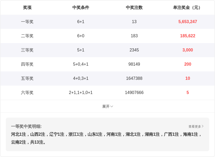 期专家推荐,上期,注中直,大发快三彩票会员登录入口,dafa大发彩票官网,大发彩票dafa