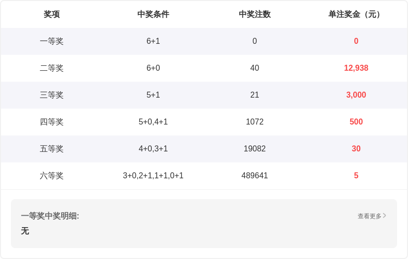 期专家推荐,上期,注中直,大发快三彩票会员登录入口,dafa大发彩票官网,大发彩票dafa