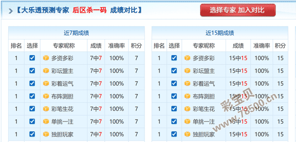 推荐,哥双色球,期解析,大发快三彩票会员登录入口,dafa大发彩票官网,大发彩票dafa