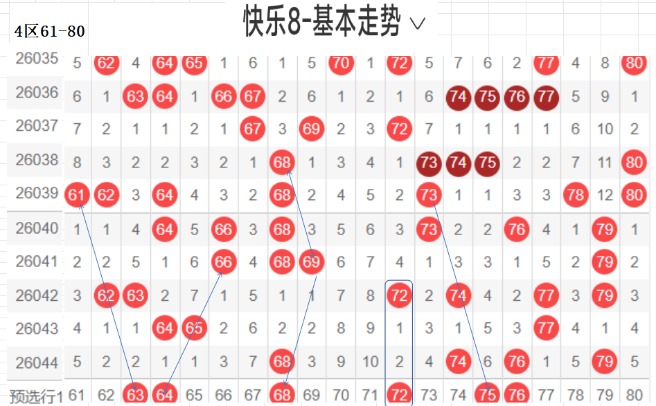 期福彩,专家四字谜,解析推荐,大发快三彩票会员登录入口,dafa大发彩票官网,大发彩票dafa