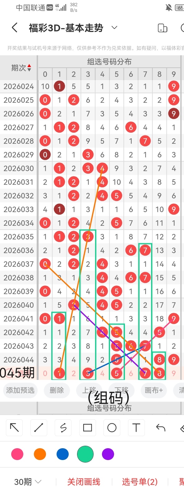 福彩,期专家推荐,复式,大发快三彩票会员登录入口,dafa大发彩票官网,大发彩票dafa