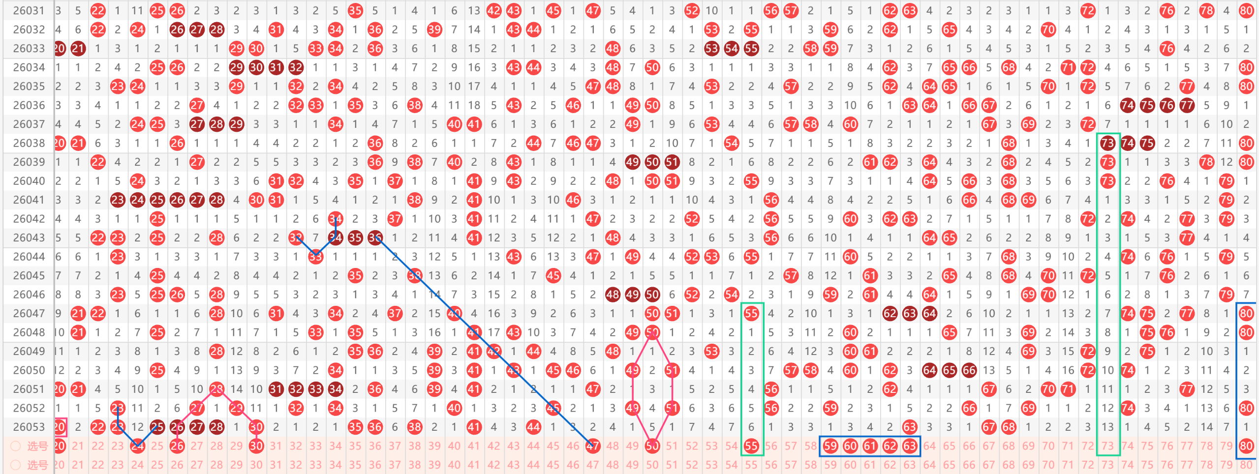 推荐,大乐透,期公良玉宸,大发快三彩票会员登录入口,dafa大发彩票官网,大发彩票dafa