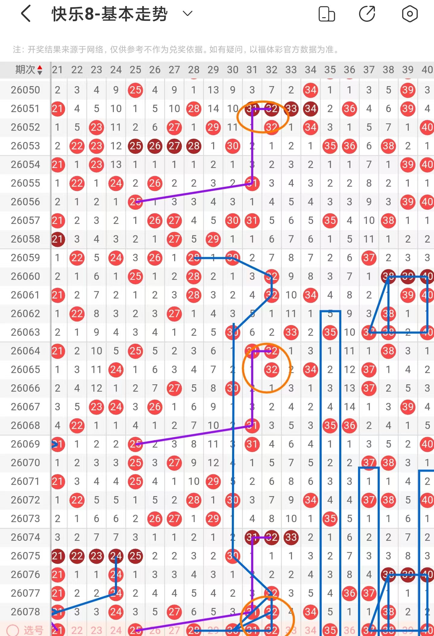 金莱排列,组三推荐及,质合分析,大发快三彩票会员登录入口,dafa大发彩票官网,大发彩票dafa