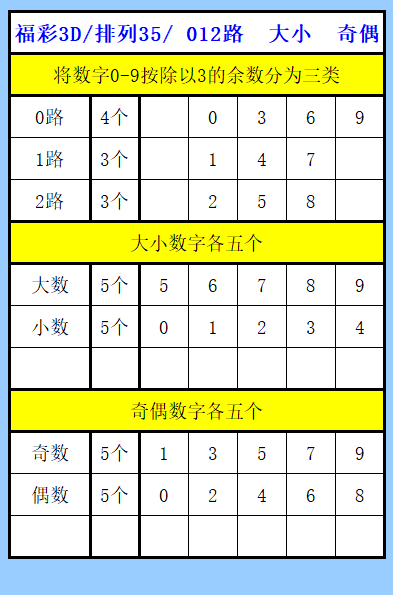 江红雨大乐,透预测,期号精选方,大发快三彩票会员登录入口,dafa大发彩票官网,大发彩票dafa