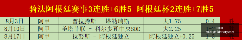 最新分析,萨普里萨女,足对战自摩,大发彩票官网,大发彩票避坑要点,大发彩票安全提示,大发彩票使用指南,大发彩票登录技巧