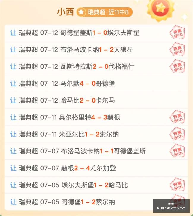 足球转会独,科斯蒂奇价,值几何水晶,大发彩票官网,大发彩票避坑要点,大发彩票安全提示,大发彩票使用指南,大发彩票登录技巧