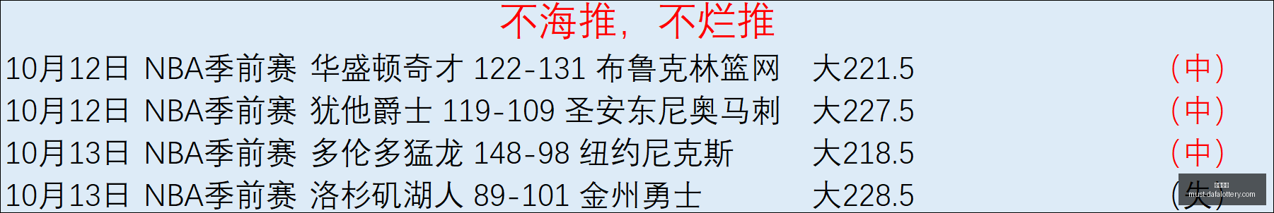 人新赛季争,冠关键,恩比德领衔,大发彩票官网,大发彩票避坑要点,大发彩票安全提示,大发彩票使用指南,大发彩票登录技巧