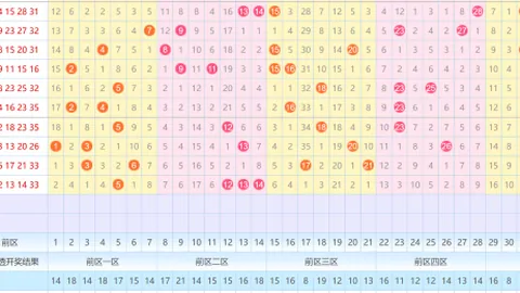 【独家揭秘】体彩排列3第26032期：权威专家精准预测，必中定跨杀尾定胆攻略：128，不容错过！