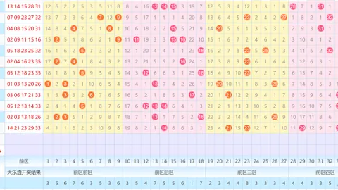 【甜蜜预测】福彩3D第26036期焦点揭秘：双胆04，惊喜不断等你来！
