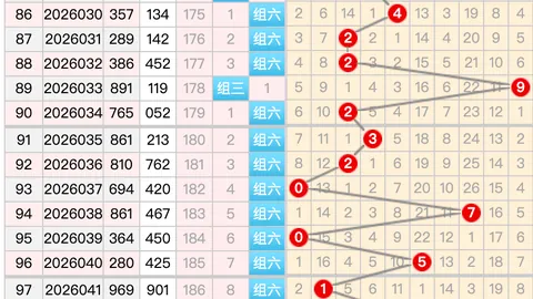 第2026047期 2026047期福彩3D遗漏预测：专家质