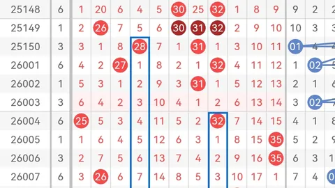 【专家力荐】2026年福彩3D第020期五大码组选策略，揭秘中奖奇迹瞬间！