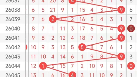福彩3D第26053期号码分析：专家质合推荐胆码4、6