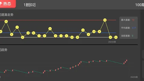 大乐透期号专家质合分析推荐前区十码