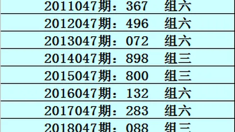 双色球2026033期专家胆色复式推荐