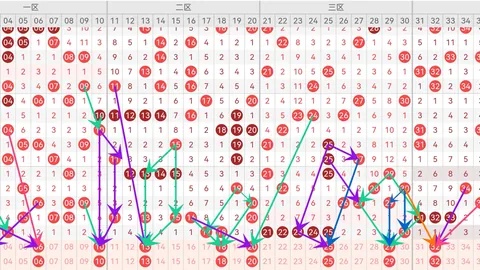 大乐透期号阿燕专家推荐：质合分析再夺头奖机会