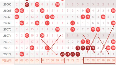 排列三第2026051期专家组选40注，预测中奖号码