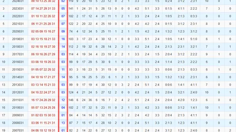 第2026028期 刘星双色球2026028期推荐：61复式