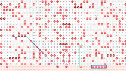 2026035期 推荐 大乐透21035期公良玉宸稳推质合分