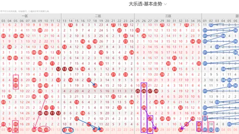 26078期大乐透专家质合分析推荐，前区十码一胆42