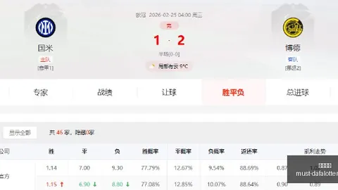 罗马战意盎然5-2逆袭米兰，迪巴拉闪耀，阿兹蒙远射锁定胜局